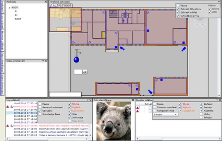 VAR-NET Integral - monitorování